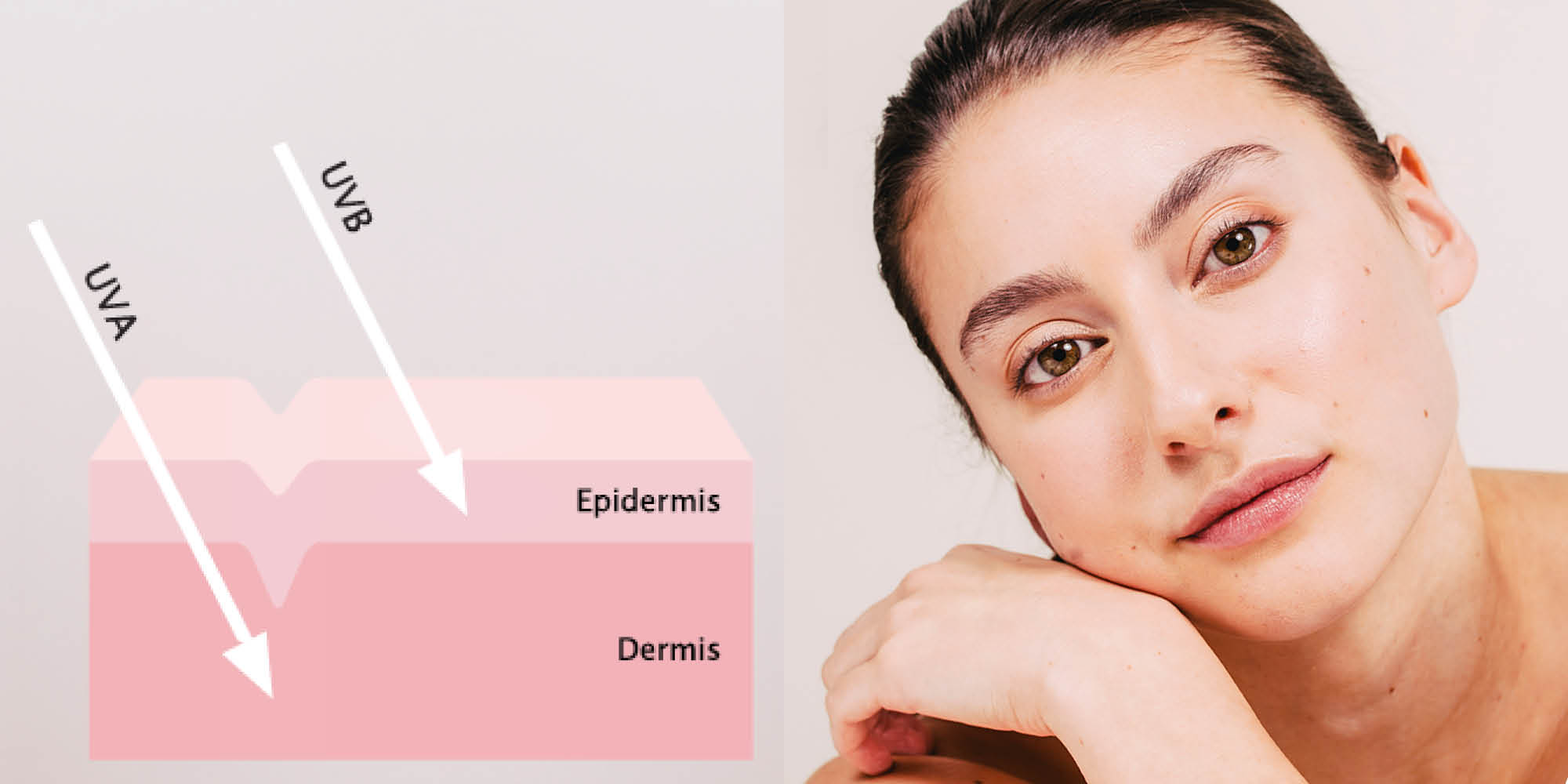 Selbstvertrauen durch UV-Strahlung (und Hautkrebs)